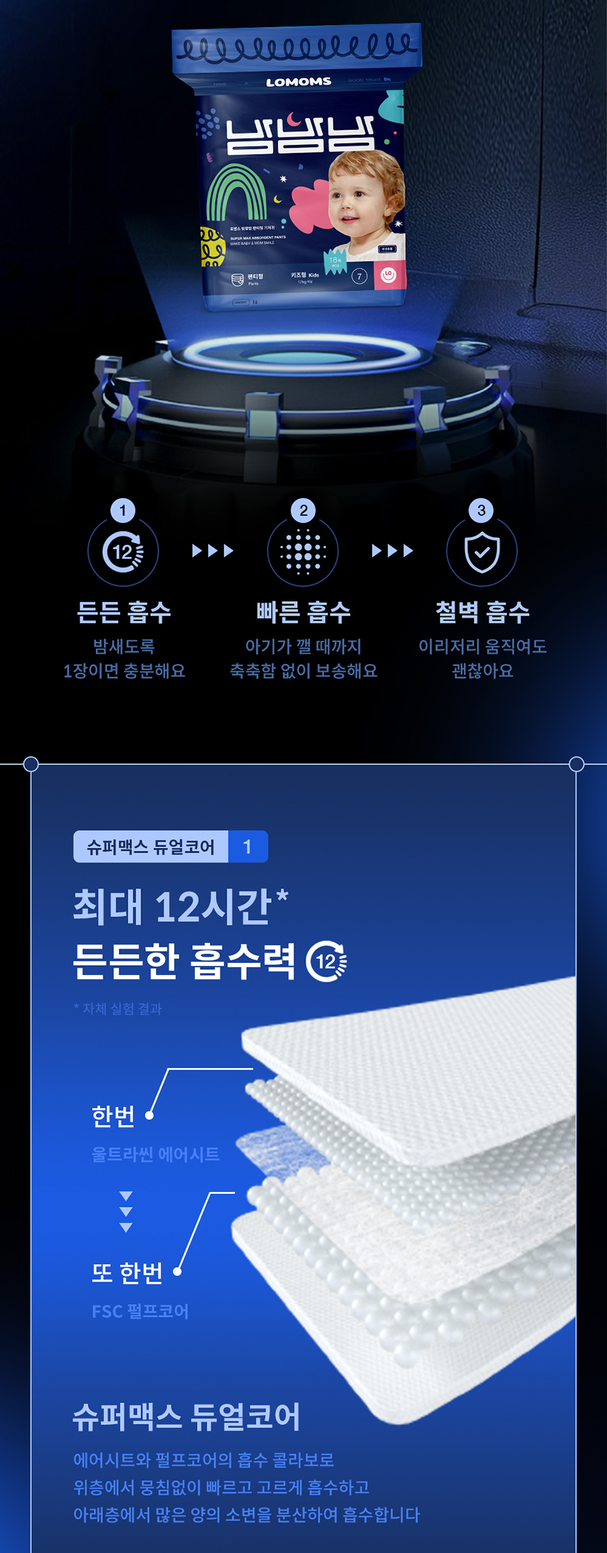 [굿딜] 로맘스 기저귀 모음전 - 밴드/팬티형 4팩